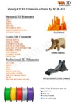 MIX FILAMENT PACK (25 TYPES OF FILAMENTS - 10 MTR EACH)