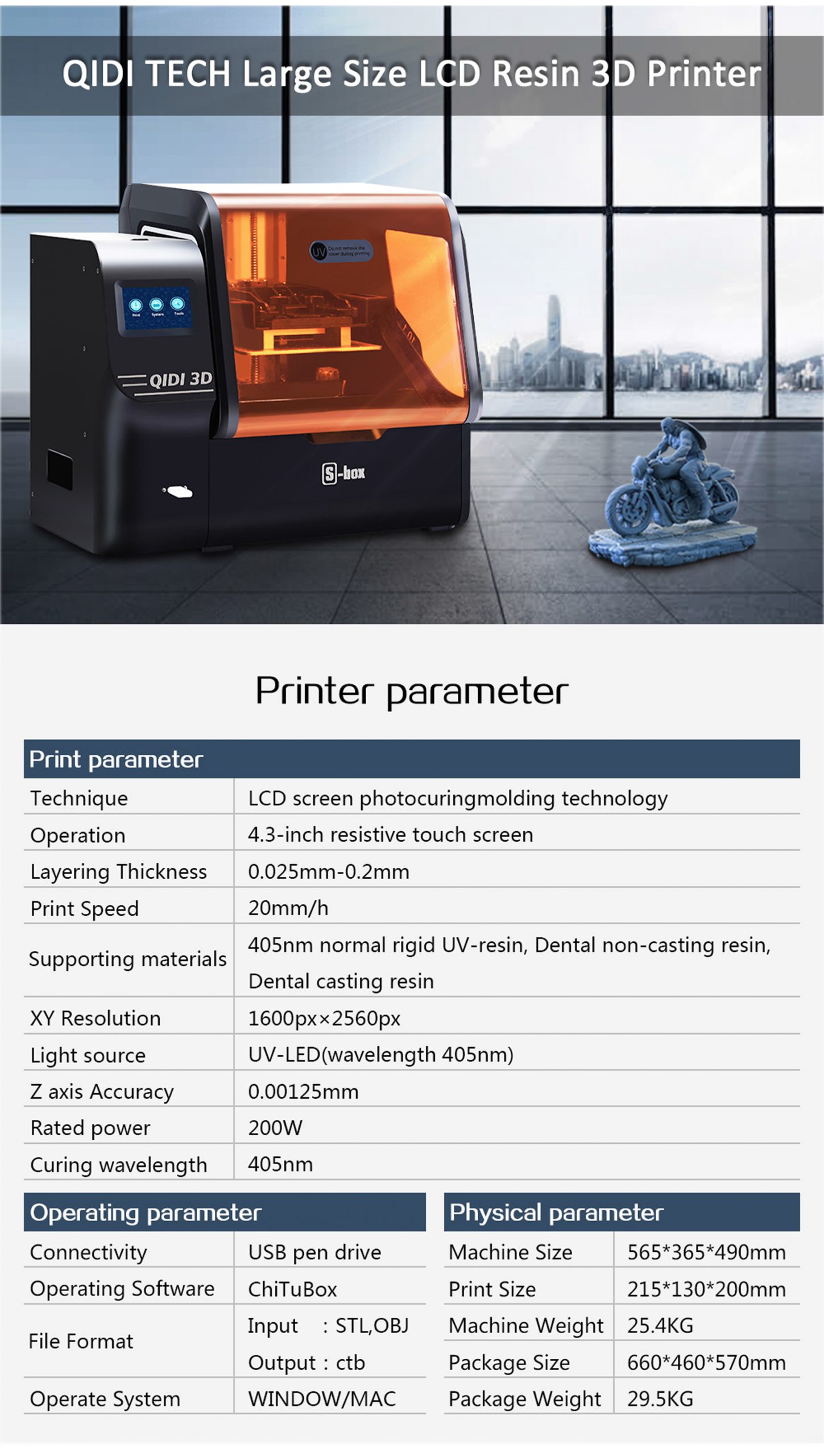 S Box LCD Printer