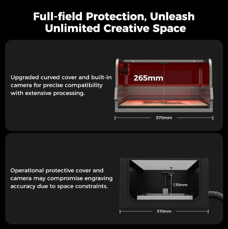 Creality Falcon2 Pro Enclosed Laser Engraver And Cutter For 22W And 40W